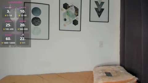 abigail_w Leak #14550 - Mar 7, 2026 16:12 [37m]