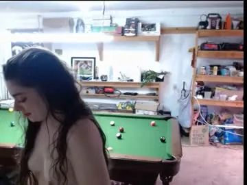 Rose Castella Chaturbate Model - Cam Recordings